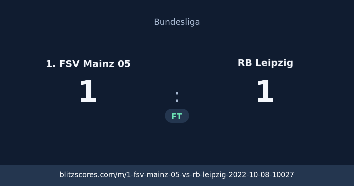 1. FSV Mainz 05 vs RB Leipzig score card