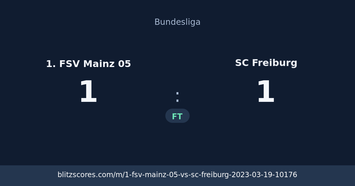 1. FSV Mainz 05 vs SC Freiburg score card