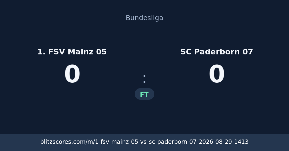 1. FSV Mainz 05 vs SC Paderborn 07 score card