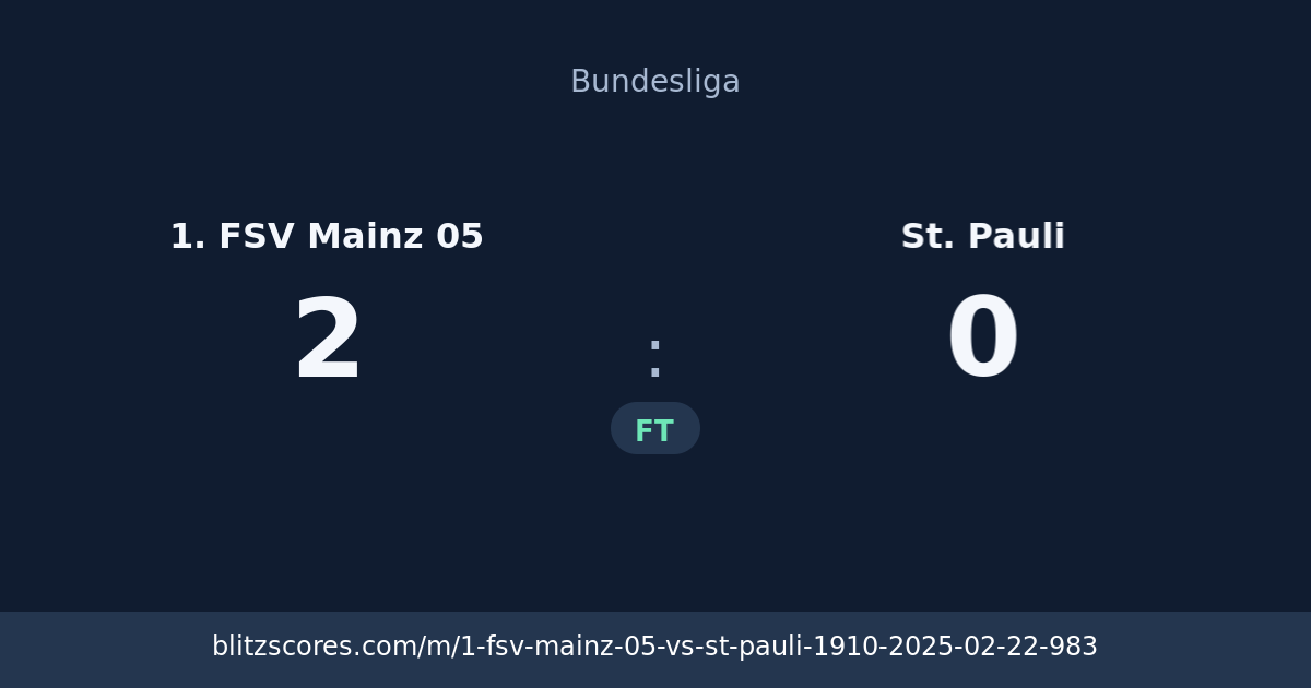 1. FSV Mainz 05 vs St. Pauli score card