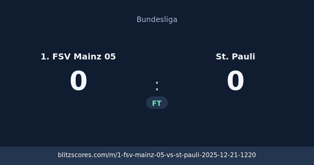 1. FSV Mainz 05 vs St. Pauli score card