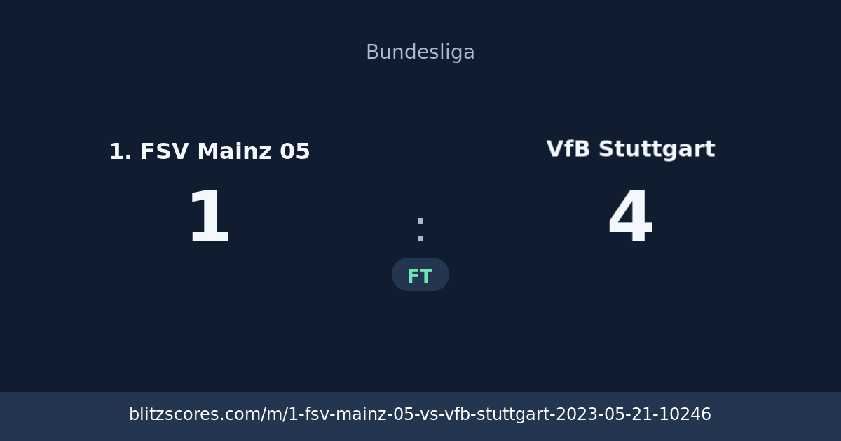 1. FSV Mainz 05 vs VfB Stuttgart score card