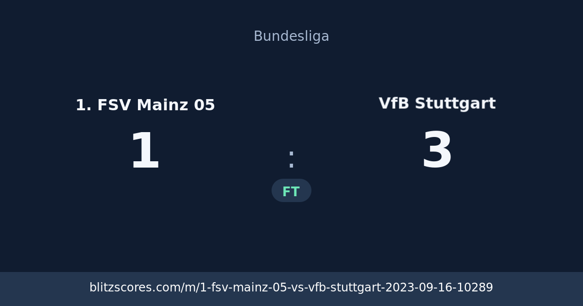 1. FSV Mainz 05 vs VfB Stuttgart score card