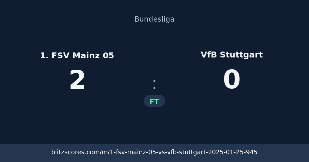 1. FSV Mainz 05 vs VfB Stuttgart score card