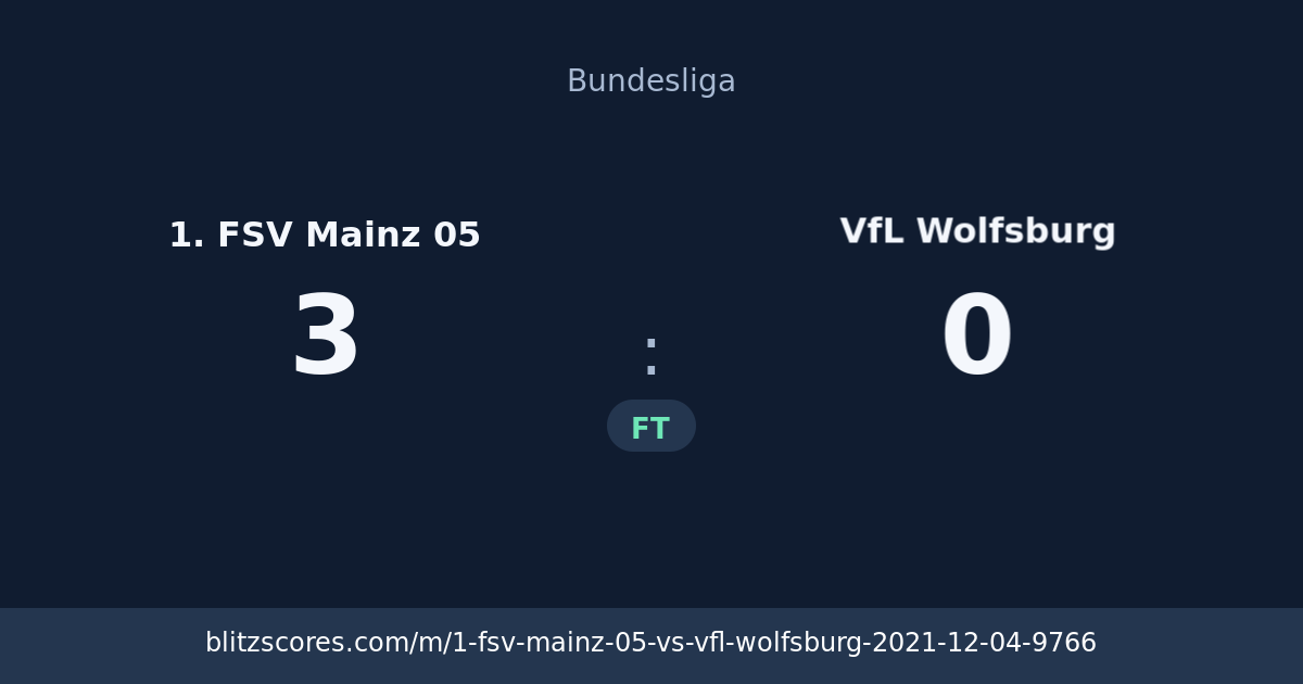 1. FSV Mainz 05 vs VfL Wolfsburg score card