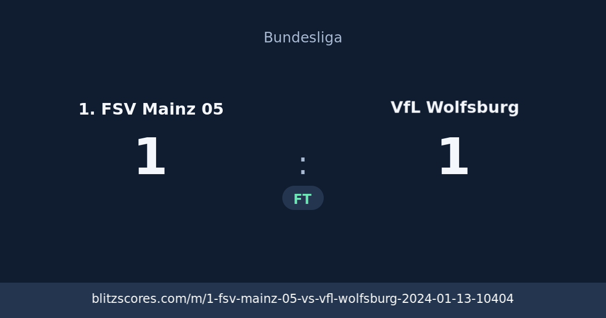 1. FSV Mainz 05 vs VfL Wolfsburg score card
