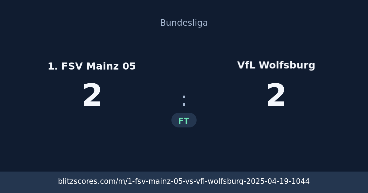 1. FSV Mainz 05 vs VfL Wolfsburg score card
