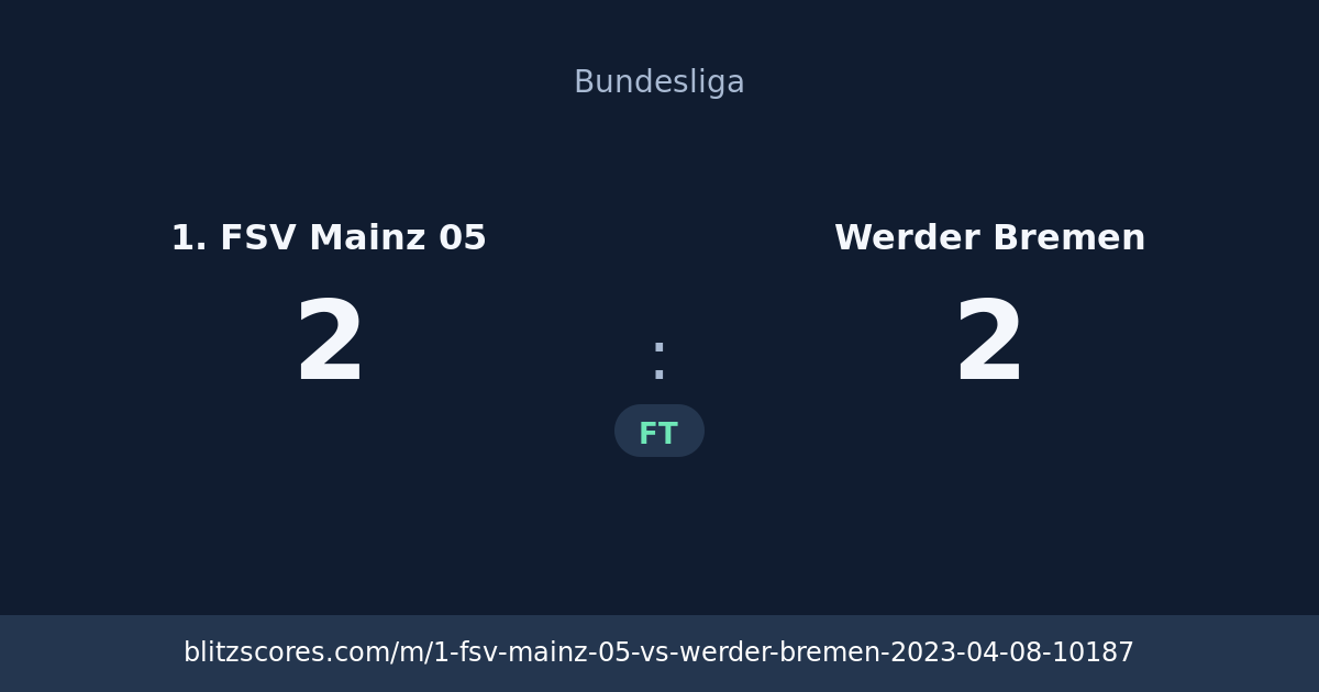 1. FSV Mainz 05 vs Werder Bremen score card
