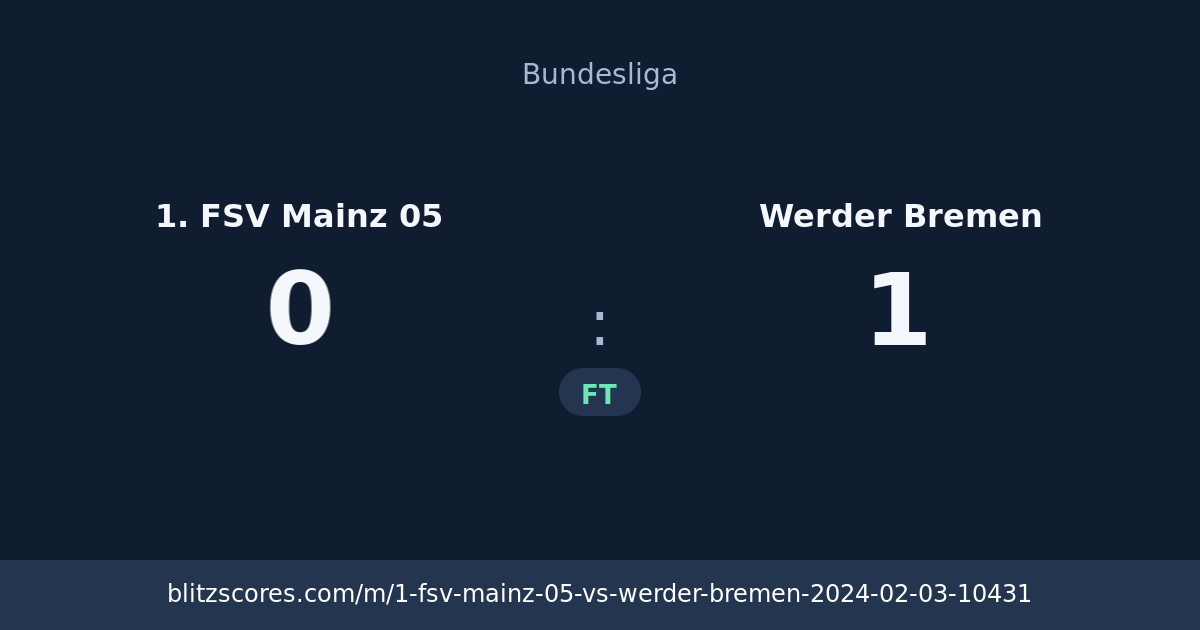 1. FSV Mainz 05 vs Werder Bremen score card