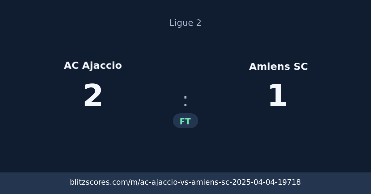 AC Ajaccio vs Amiens SC score card