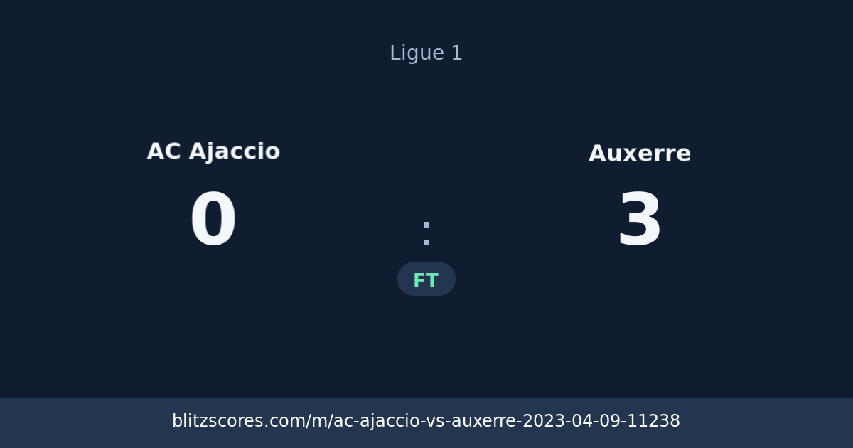 AC Ajaccio vs Auxerre score card