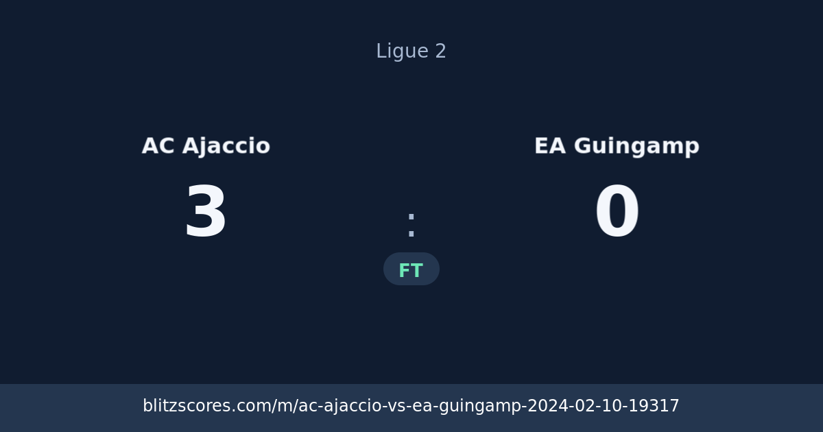 AC Ajaccio vs EA Guingamp score card
