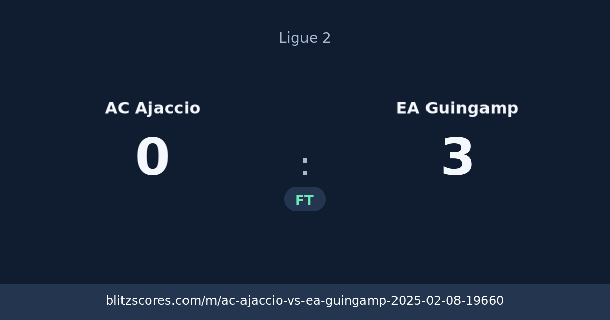 AC Ajaccio vs EA Guingamp score card