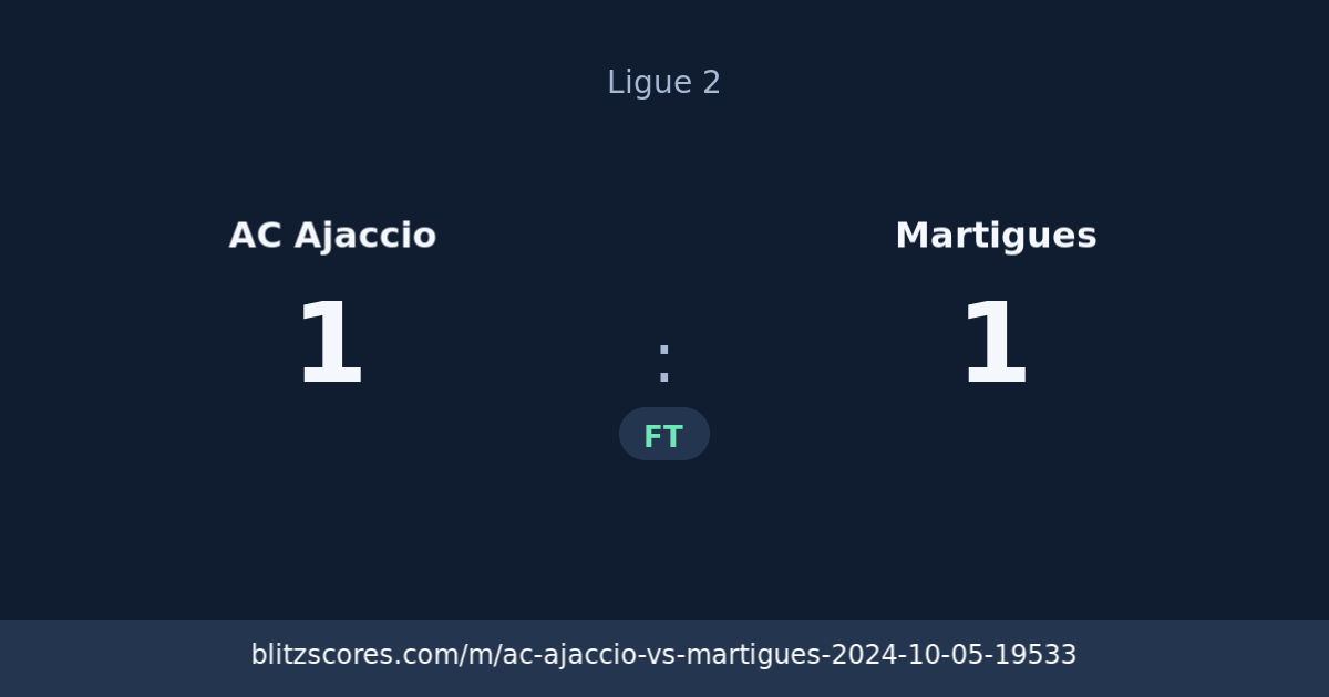 AC Ajaccio vs Martigues score card