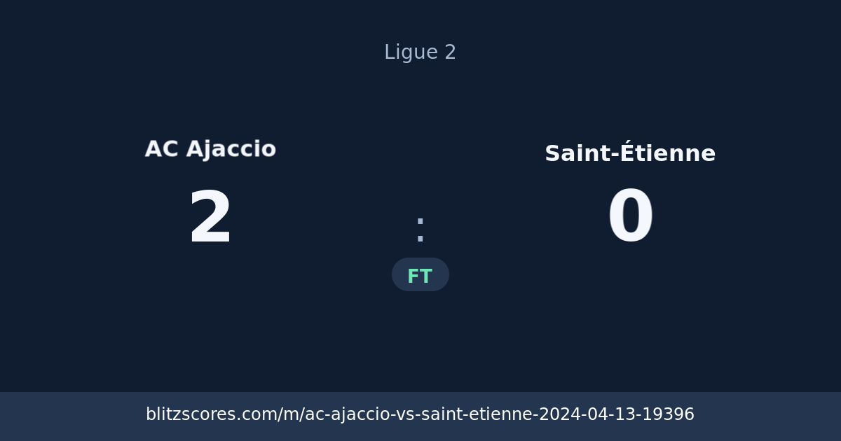 AC Ajaccio vs Saint-Étienne score card