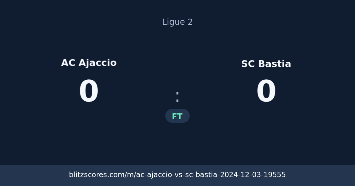AC Ajaccio vs SC Bastia score card