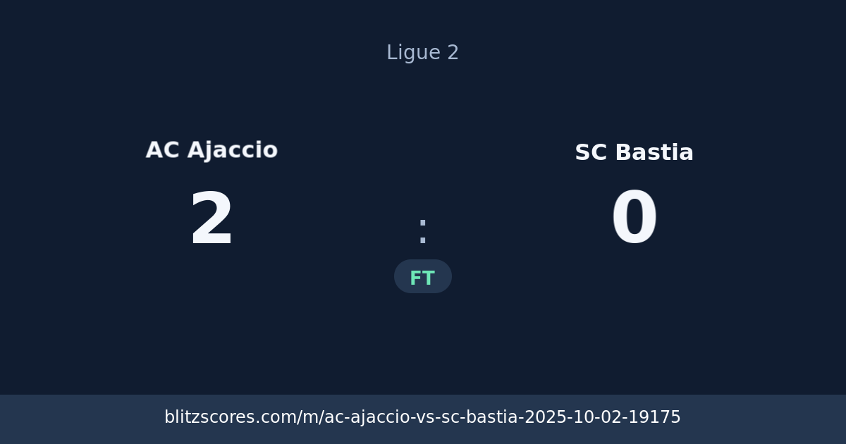 AC Ajaccio vs SC Bastia score card