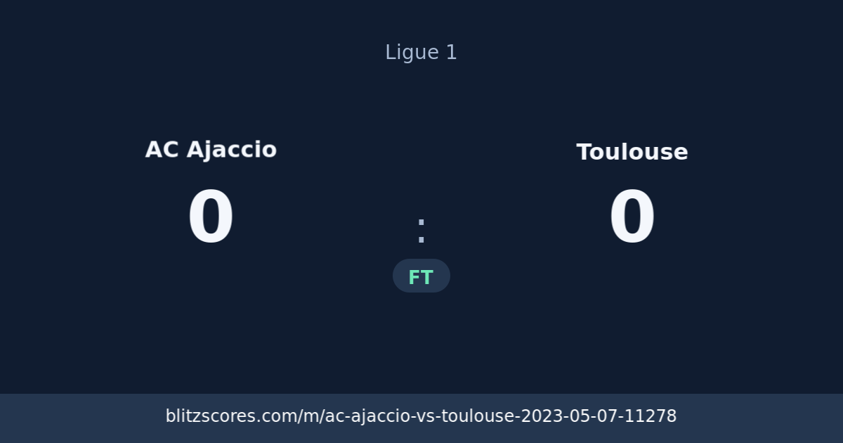 AC Ajaccio vs Toulouse score card