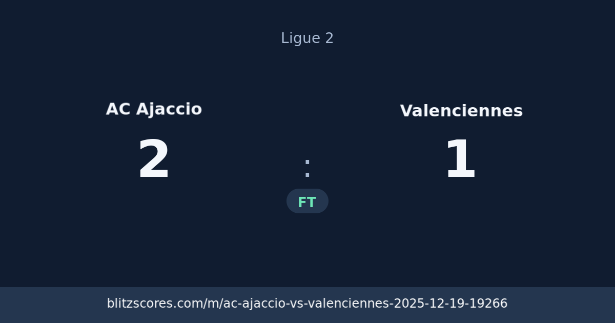 AC Ajaccio vs Valenciennes score card