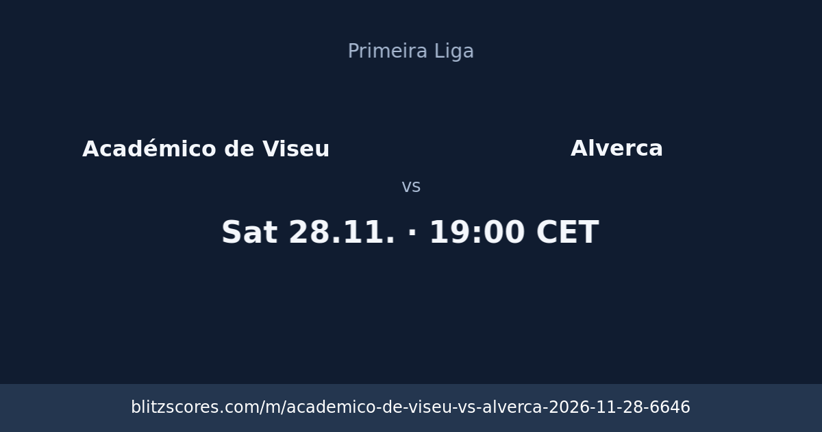 Académico de Viseu vs Alverca score card