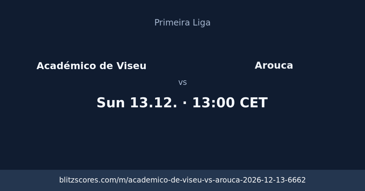 Académico de Viseu vs Arouca score card