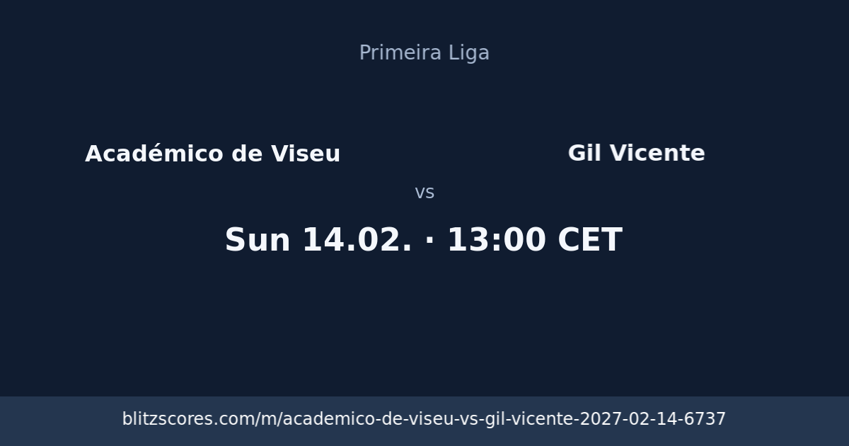 Académico de Viseu vs Gil Vicente score card