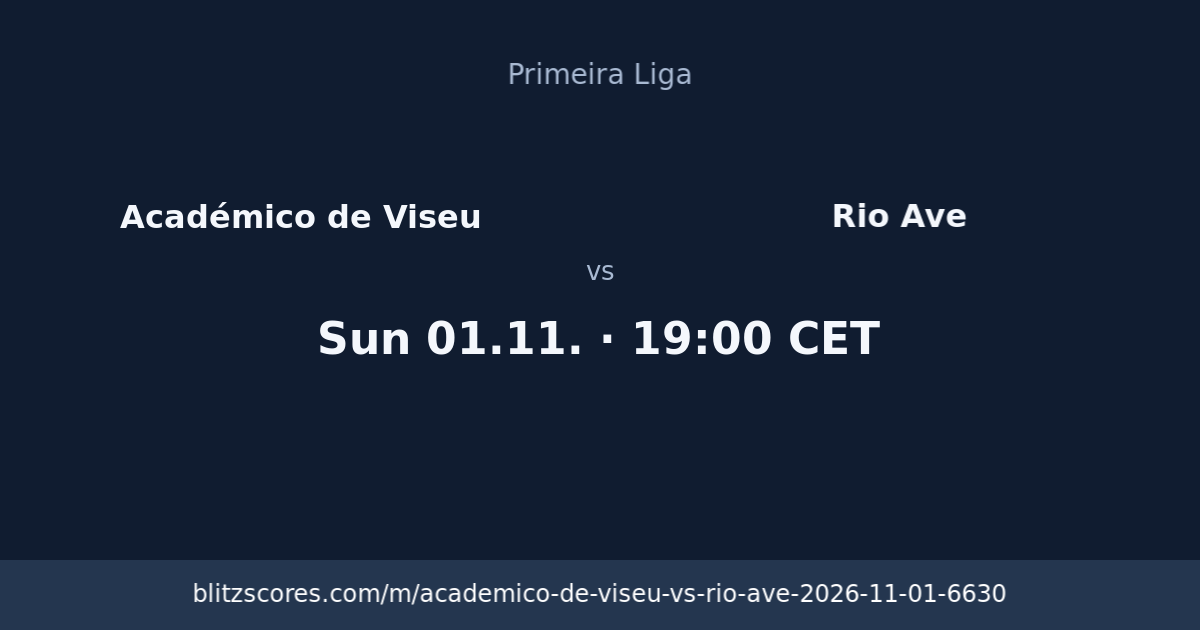 Académico de Viseu vs Rio Ave score card