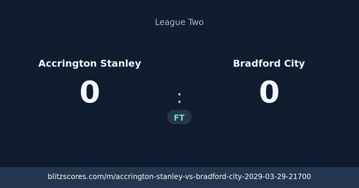 Accrington Stanley vs Bradford City score card
