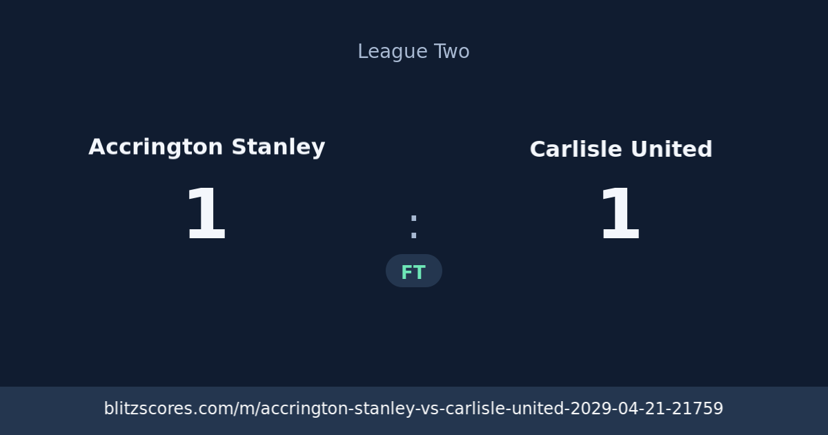 Accrington Stanley vs Carlisle United score card
