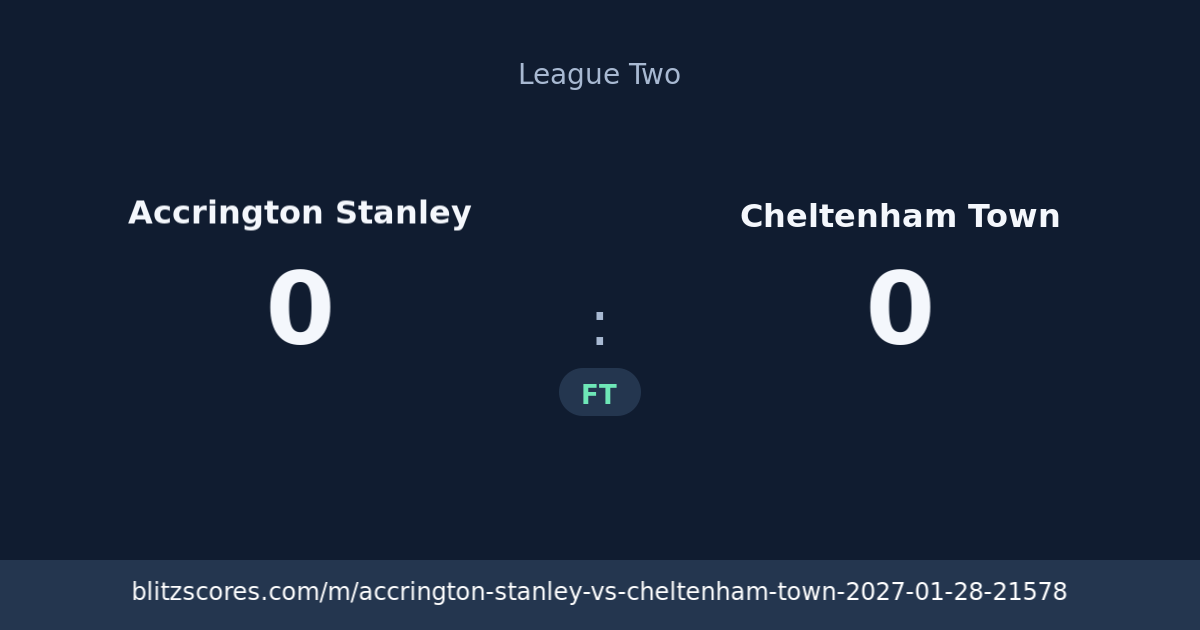 Accrington Stanley vs Cheltenham Town score card