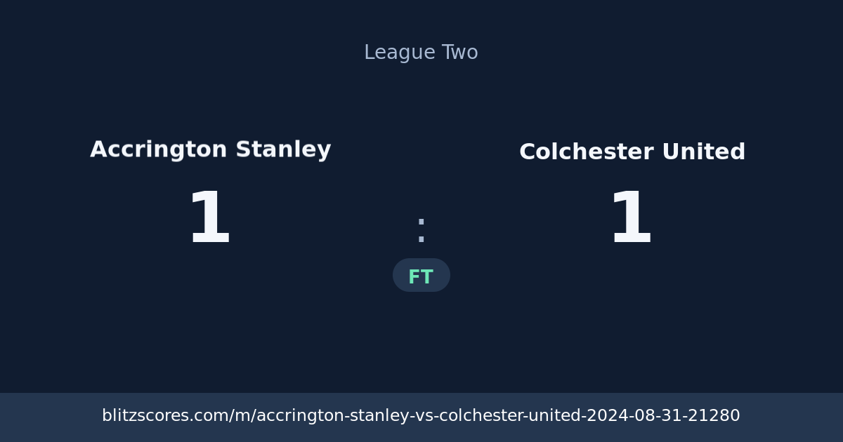 Accrington Stanley vs Colchester United score card