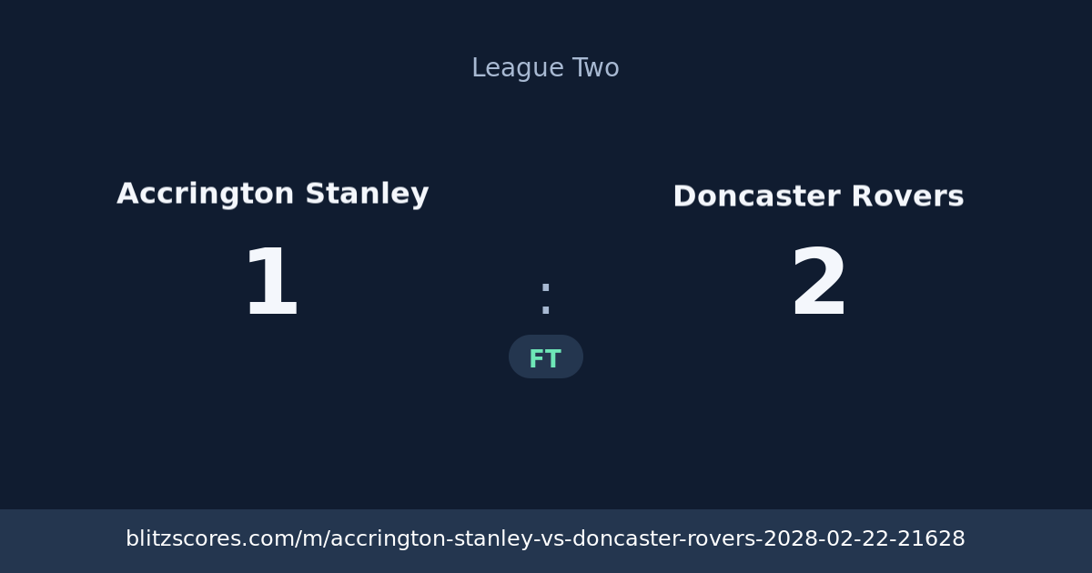Accrington Stanley vs Doncaster Rovers score card