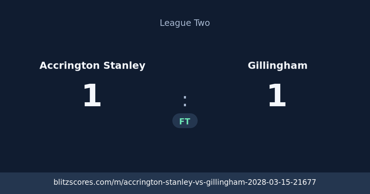 Accrington Stanley vs Gillingham score card