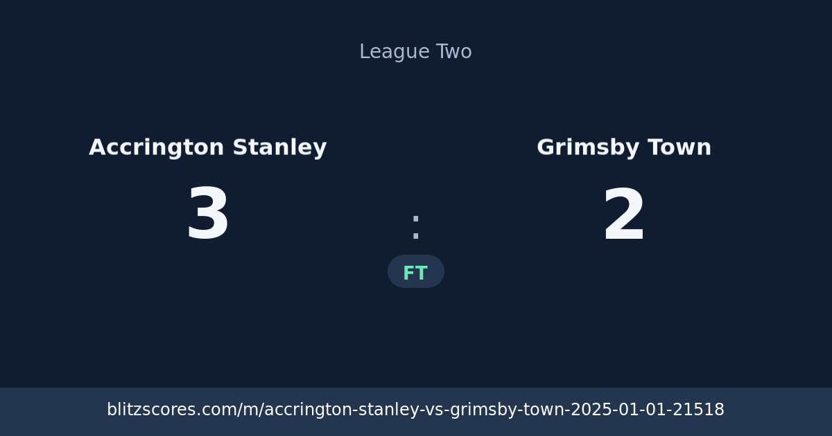 Accrington Stanley vs Grimsby Town score card