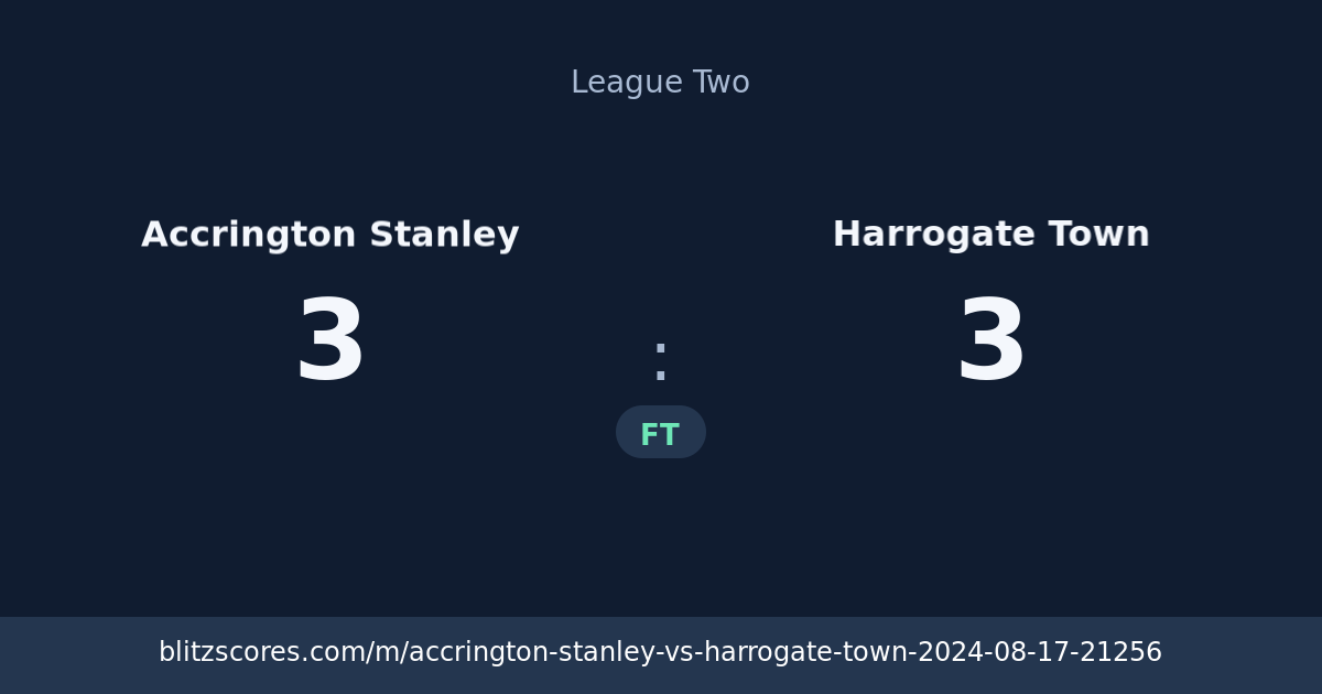 Accrington Stanley vs Harrogate Town score card