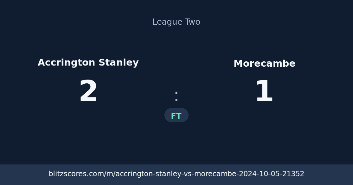 Accrington Stanley vs Morecambe score card