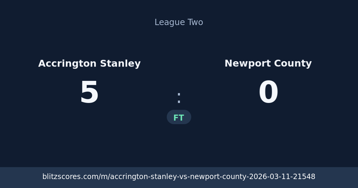 Accrington Stanley vs Newport County score card
