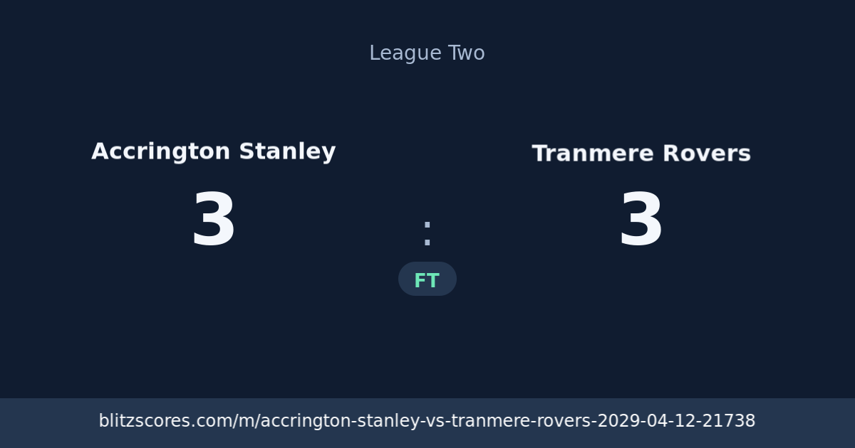 Accrington Stanley vs Tranmere Rovers score card