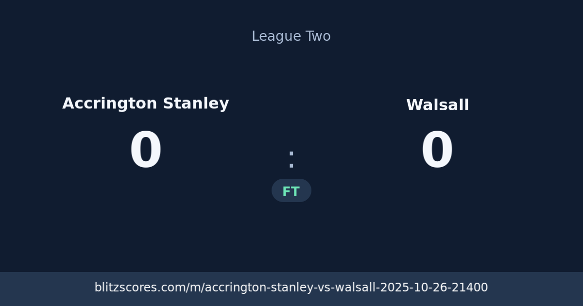Accrington Stanley vs Walsall score card