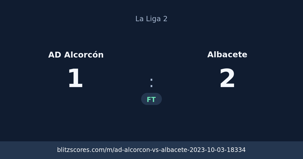 AD Alcorcón vs Albacete score card