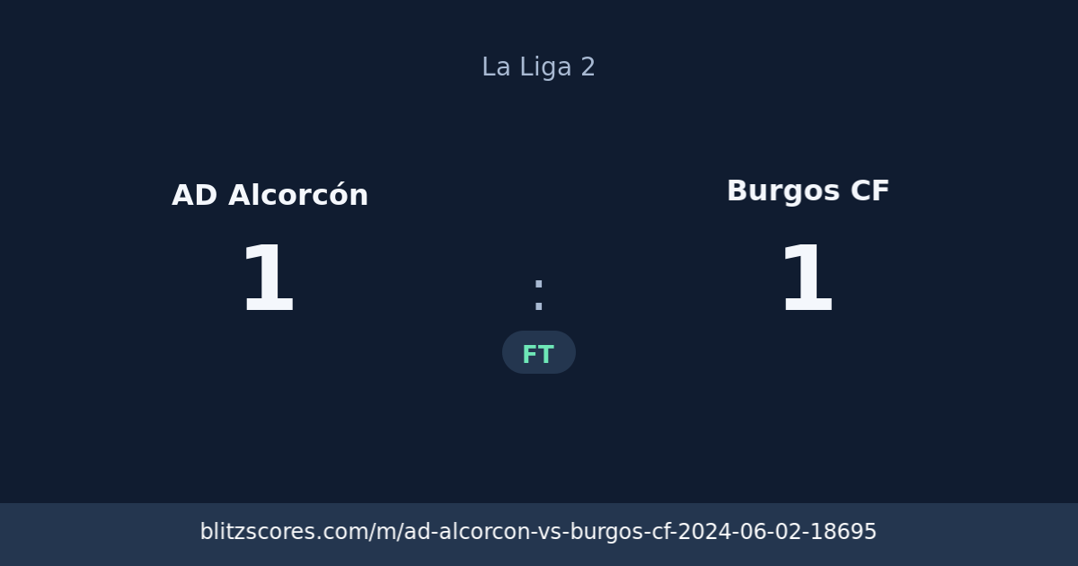 AD Alcorcón vs Burgos CF score card