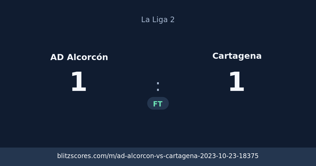 AD Alcorcón vs Cartagena score card