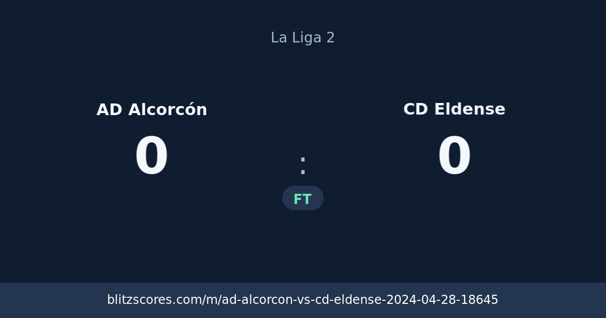 AD Alcorcón vs CD Eldense score card