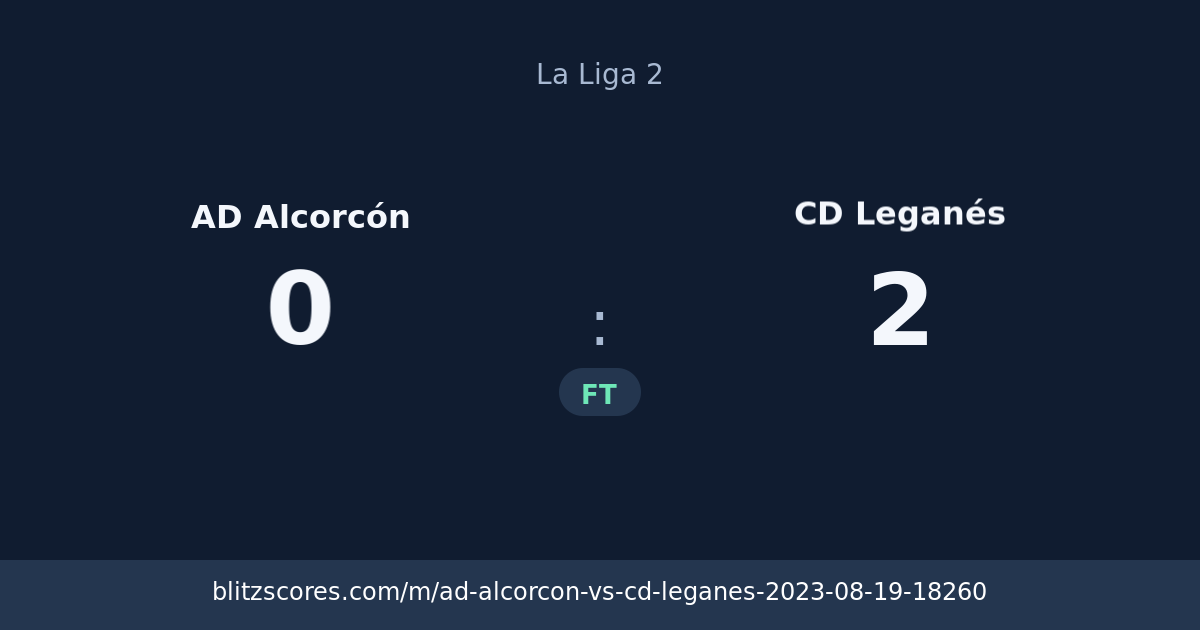 AD Alcorcón vs CD Leganés score card