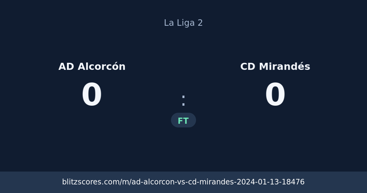 AD Alcorcón vs CD Mirandés score card
