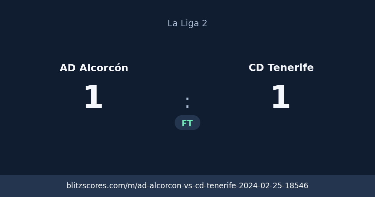 AD Alcorcón vs CD Tenerife score card