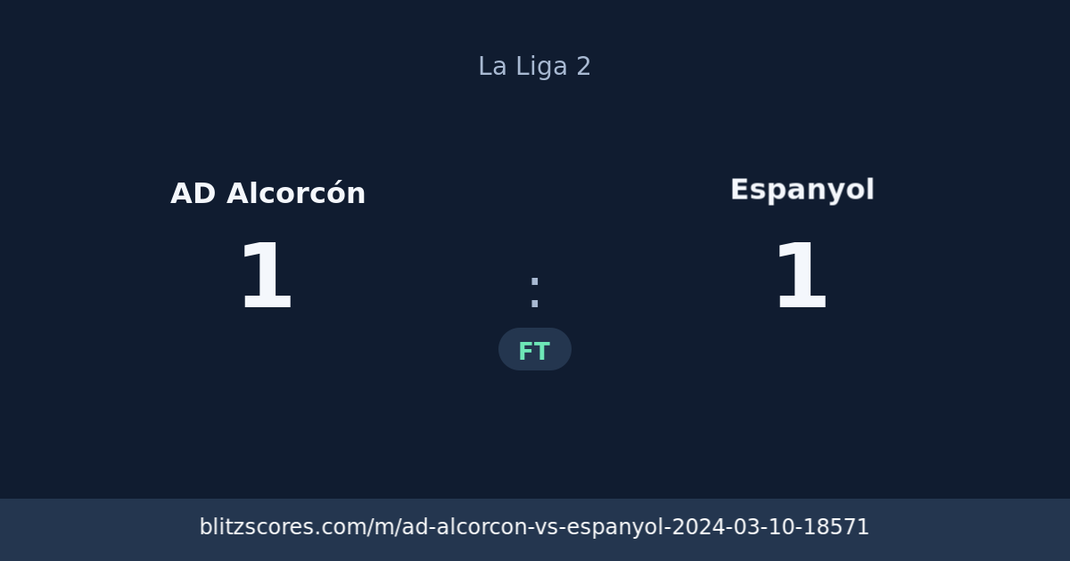 AD Alcorcón vs Espanyol score card