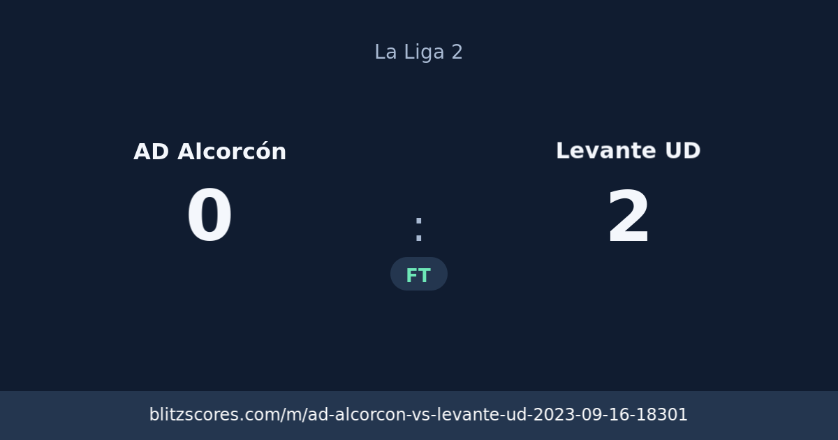 AD Alcorcón vs Levante UD score card