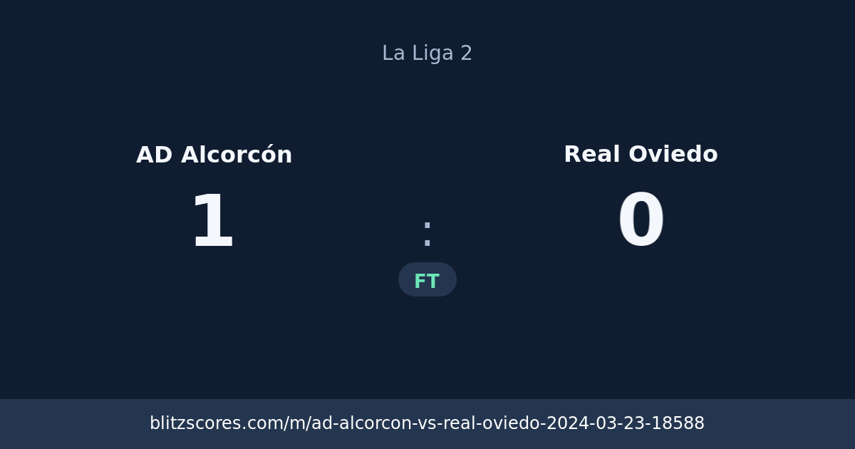 AD Alcorcón vs Real Oviedo score card