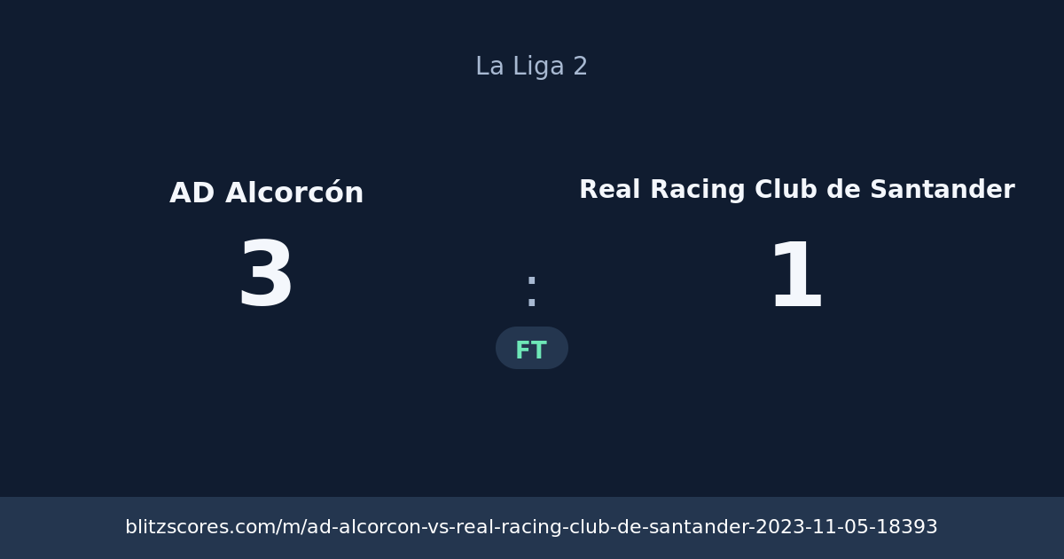 AD Alcorcón vs Real Racing Club de Santander score card